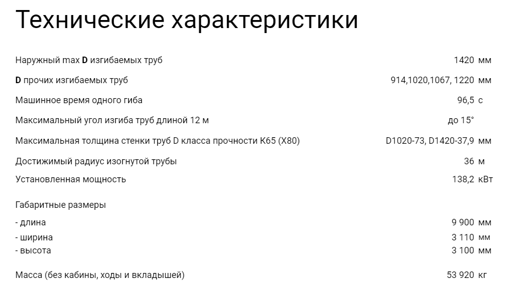ГТ1425 Трубогибочный станок