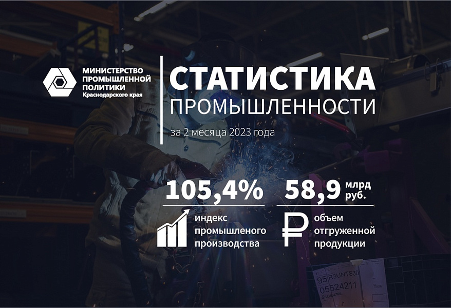 Александр Руппель: В Краснодарском крае вырос объем производства текстиля, лекарственных средств и медицинских материалов