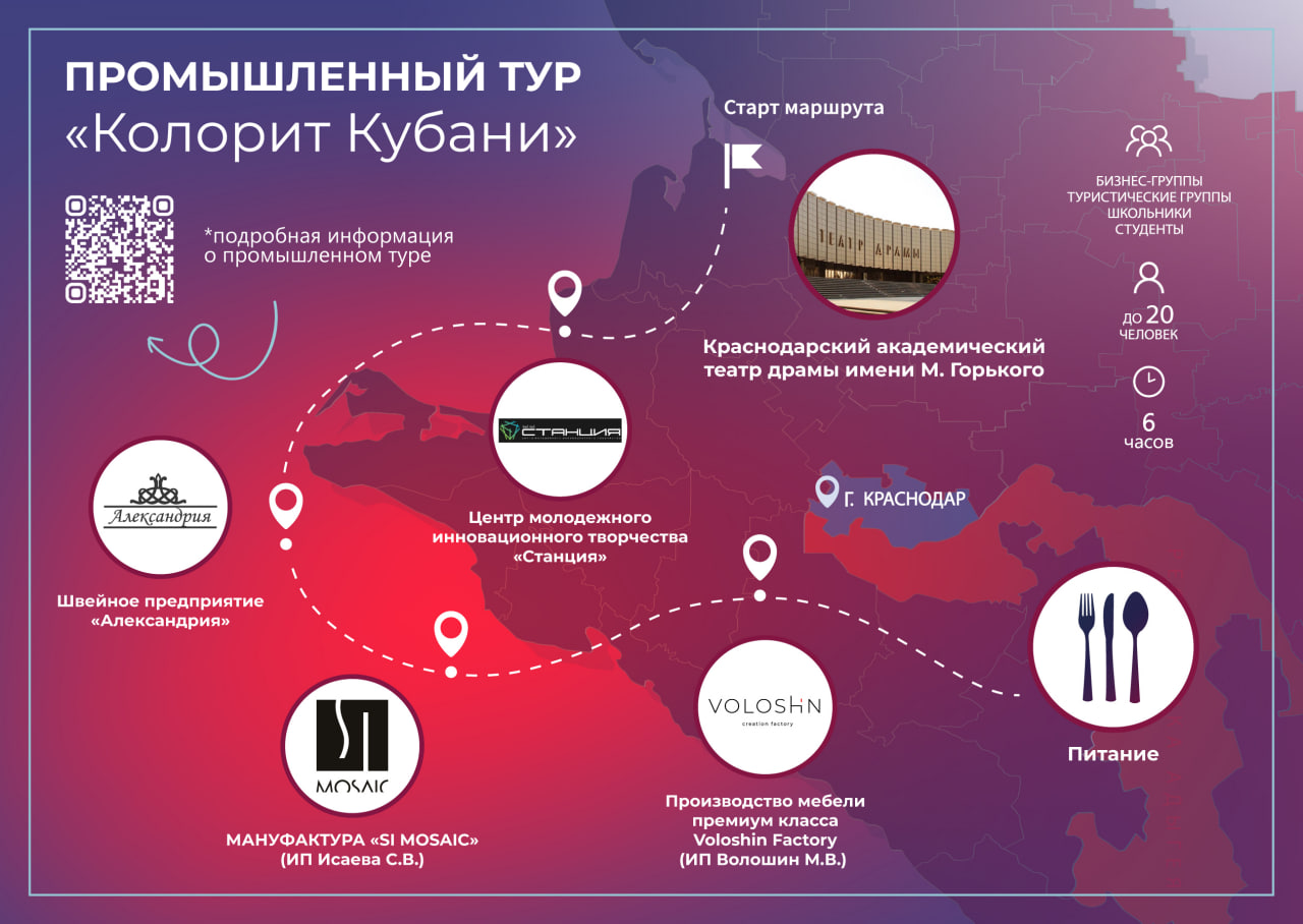 На Кубани запустили новую индустриальную экскурсию «Колорит Кубани»
