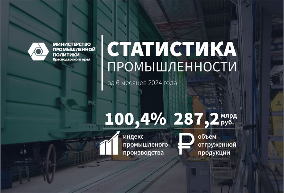 В Краснодарском крае значительно увеличен объем производства транспортных средств и кожи