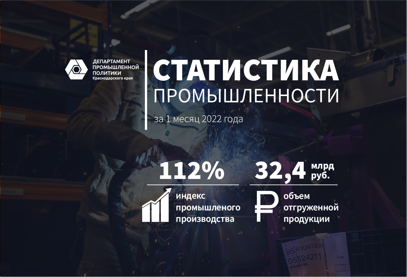 По итогам января 2022 года промышленное производство на Кубани выросло на 12%