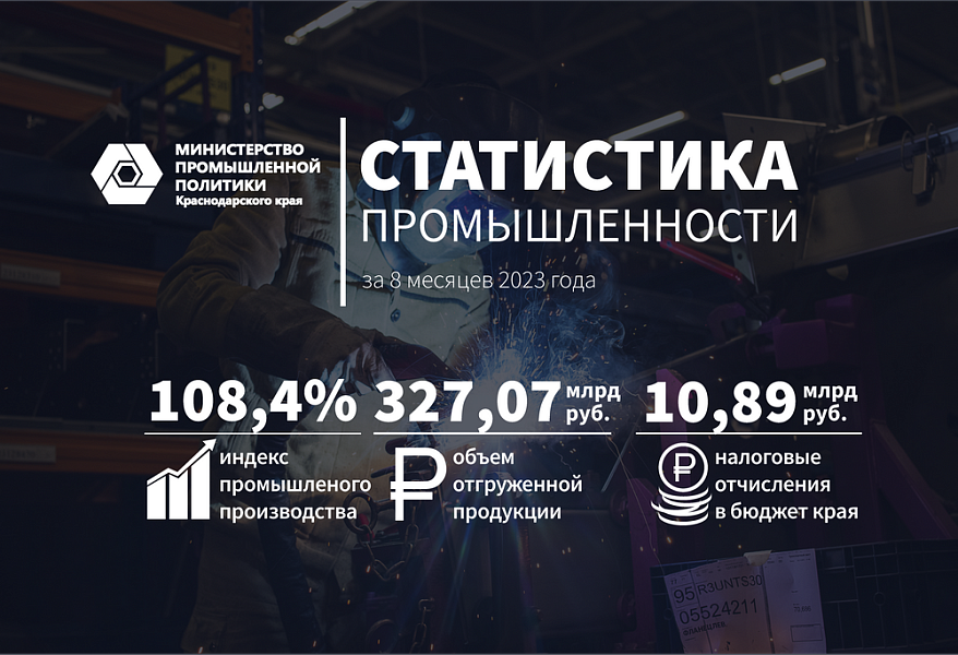 Опыт развития отраслей промышленности Краснодарского края представили на первом Всероссийском форуме «Сделай больше»
