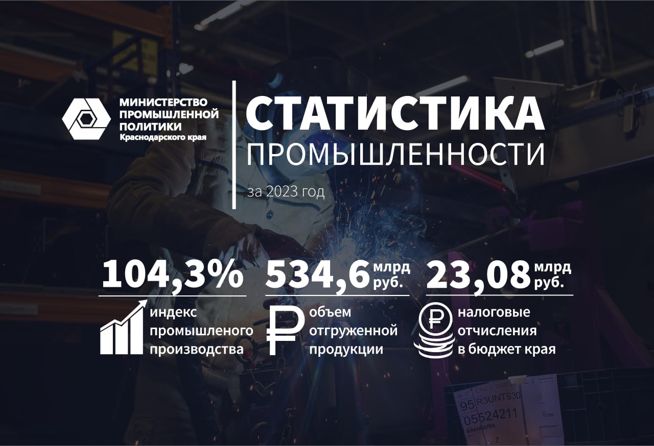 Вениамин Кондратьев: Отгрузка продукции индустриальных компаний Краснодарского края впервые превысила 500 миллиардов рублей